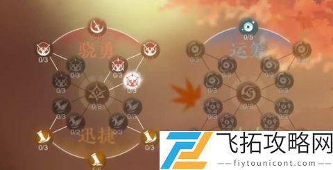 逐鹿仙原天赋加点详细攻略