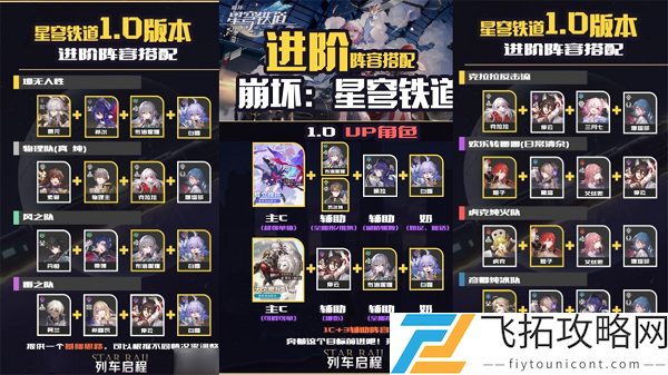 《崩坏星穹铁道》1.0版本强势配队介绍