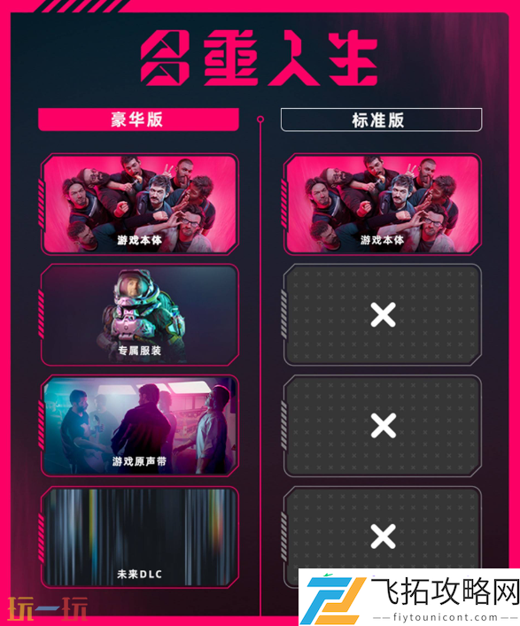 版本包含内容一览