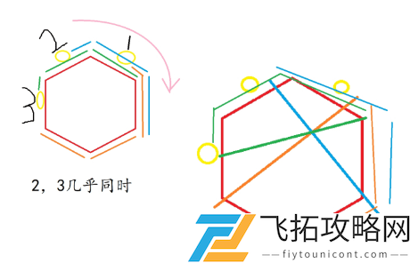 原神星荧洞窟边三仙灵机关怎么开