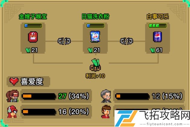 怪奇小店组合商品选择攻略及数量搭配