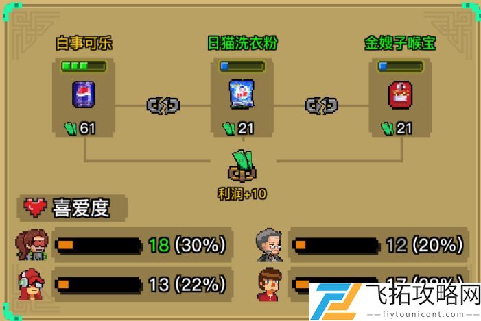 怪奇小店组合商品选择攻略及数量搭配