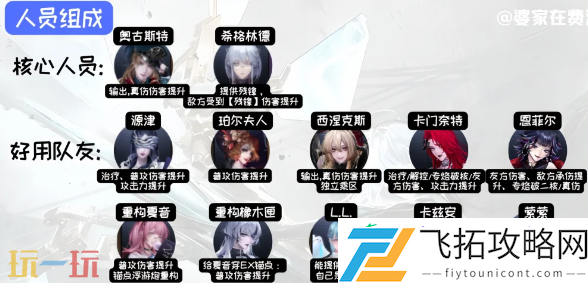 真伤队教程攻略