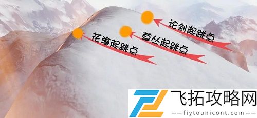 天刀手游冬至节成就达成攻略