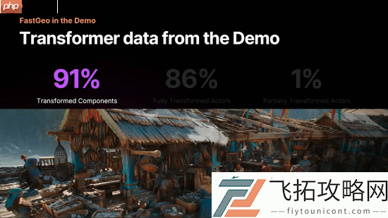 CDPR讲解巫师4演示Demo