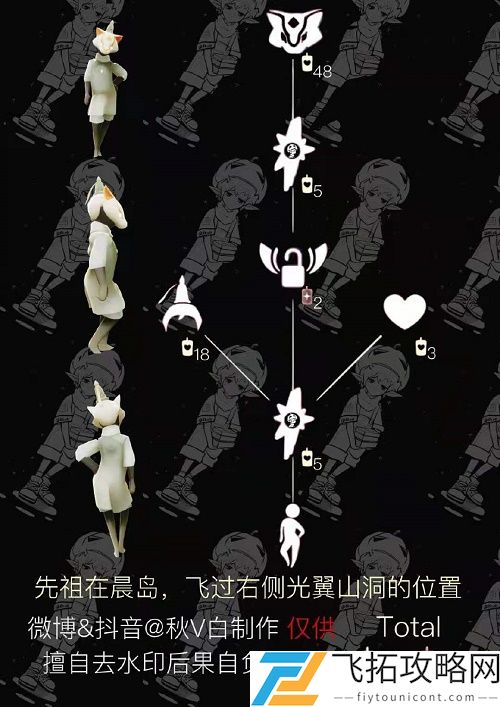 光遇黄鼠狼面具兑换图表一览