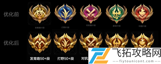 王者荣耀段位排列图片2021一览