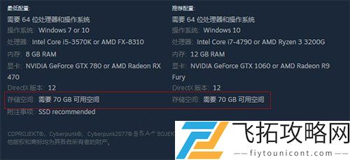 赛博朋克2077多大内存