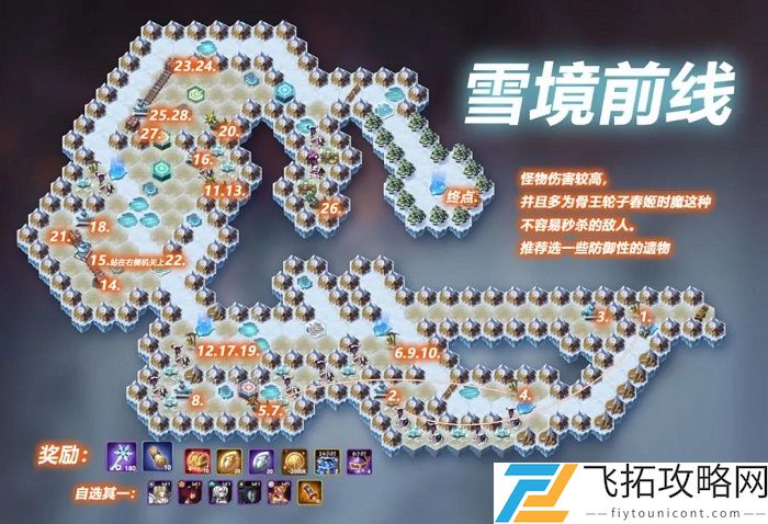 剑与远征雪境前线攻略路线图