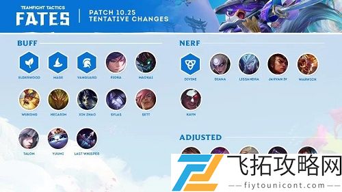 2020LOL12月10日维护到几点今天