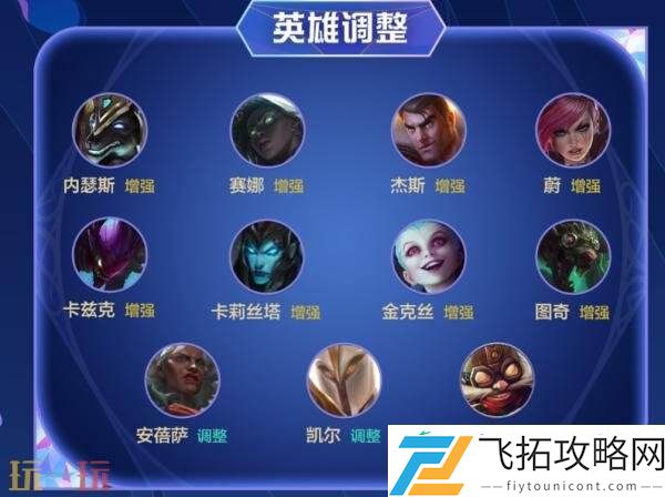 LOL英雄联盟手游8月14日6.2c版本更新汇总