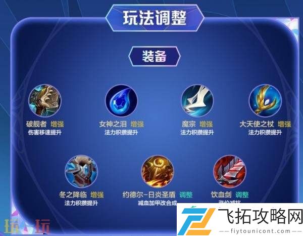 LOL英雄联盟手游8月14日6.2c版本更新汇总
