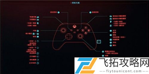 赛博朋克2077怎么使用对讲机