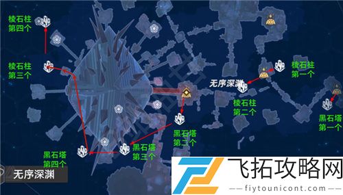 回到幻境中使用碎片攻略