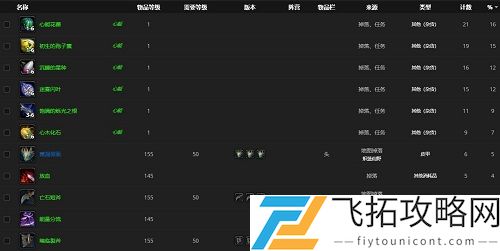 魔兽世界腐烂的躯壳在哪？