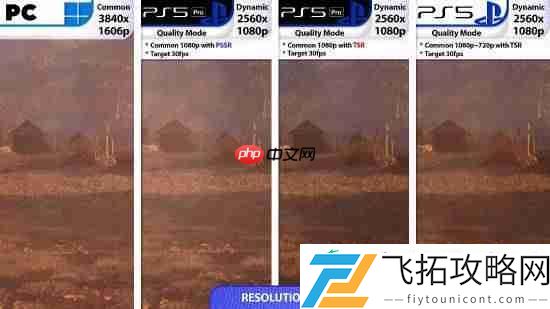 PS5与PC最大区别是渲染分辨率！