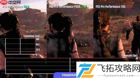 PS5与PC最大区别是渲染分辨率！