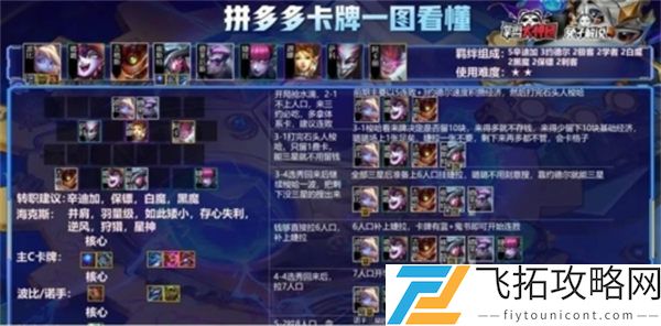 金铲铲之战S6拼多多卡牌阵容玩法攻略