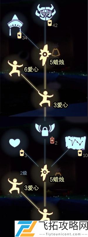 光遇12.3复刻先祖位置在哪里
