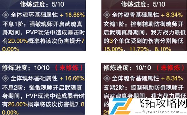 斗罗大陆魂师对决玄元决升级攻略