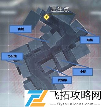 使命召唤手游交叉火力如何打
