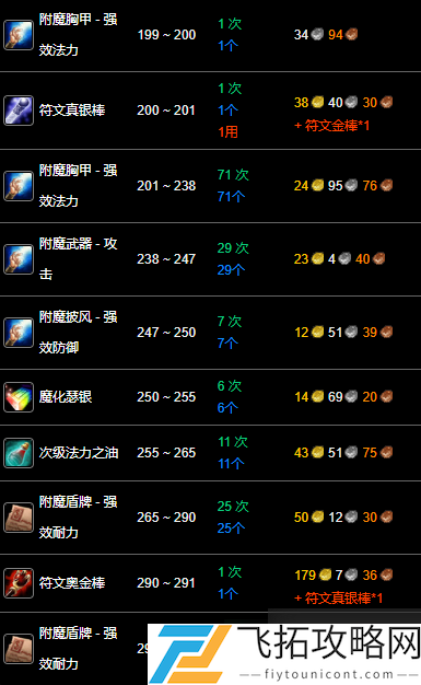 zty_20241217153257906.png