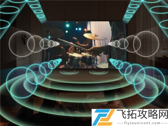 _娱乐观影房_观影前后消费行为分析