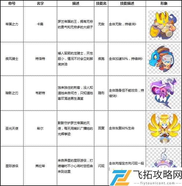 昆仑墟跨服战神激战开启-群雄争霸烽火燃遍天