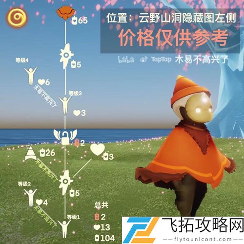 光遇瑜伽动作先祖兑换图解析 - 如何快速获取每个动作