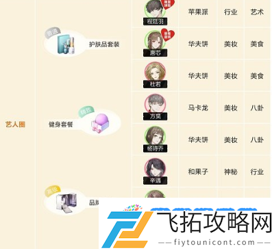 《绝对演绎》角色礼物喜好大全：战斗意志不可小觑