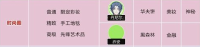 《绝对演绎》角色礼物喜好大全：战斗意志不可小觑