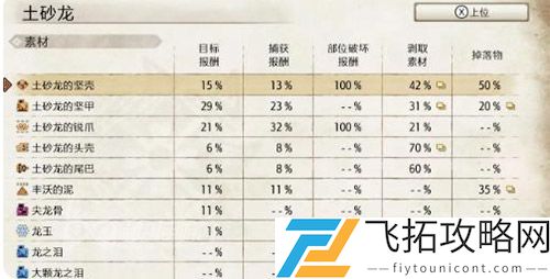 怪物猎人崛起龙玉刷法解析：获取方法与效率对比