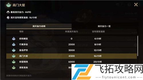 原神尘歌壶信任等级提升方法：2024年最佳策略与技巧分析