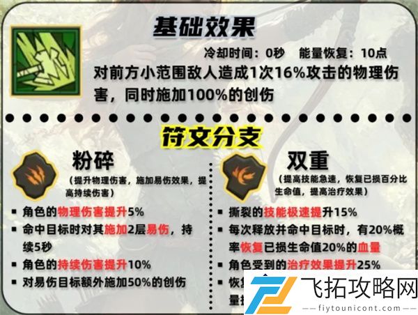 英雄没有闪撕裂技能搭配选择解析-如何选择最佳阵容提升战斗力