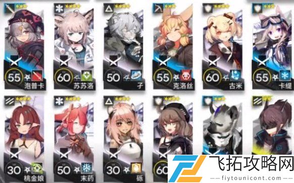 明日方舟SVEX4突袭低配攻略：如何用有限资源高效通关？
