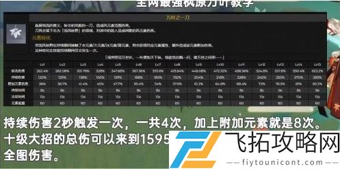 原神1.6版本更新发布时间-几点更新会影响玩家体验？