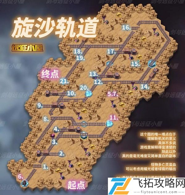剑与远征旋沙轨道规划技巧 - 详细路线与时间安排解析