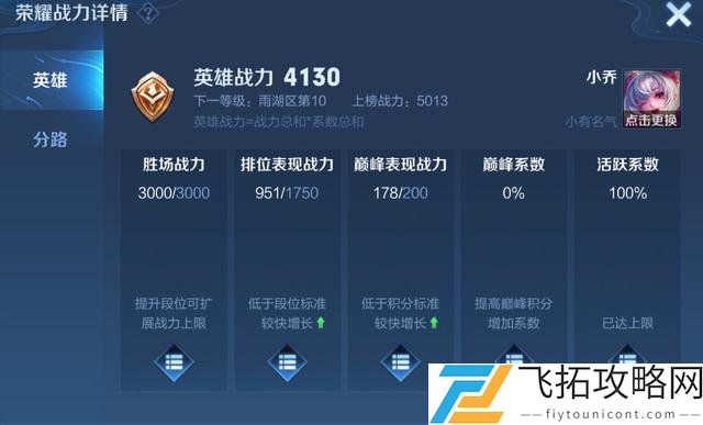王者荣耀英雄战力值算法：提升游戏竞技水平的关键分析