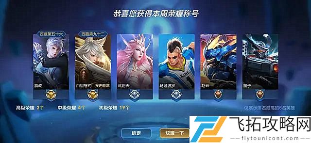 王者荣耀英雄战力值算法：提升游戏竞技水平的关键分析