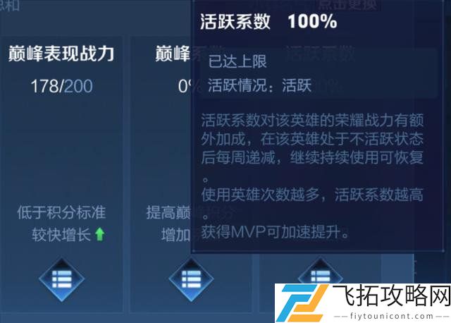 王者荣耀英雄战力值算法：提升游戏竞技水平的关键分析