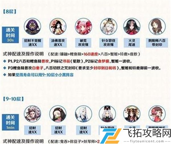 阴阳师青灯百物语十层挑战详解：如何快速提升你的竞速能力
