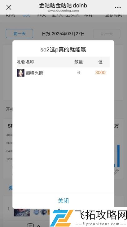 iG股东在全胜后的狂欢：前往Doinb直播间刷了3000元超火礼物