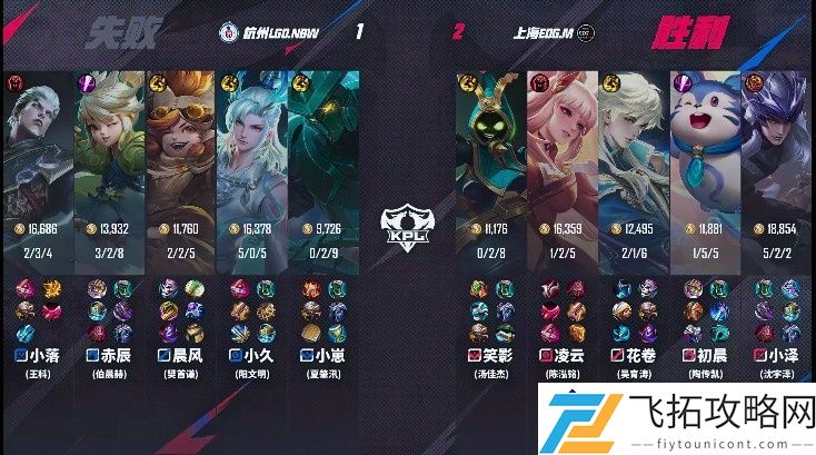 花卷海诺再现无解POKE：如何凭借无解指挥带领EDG战胜21LGD？