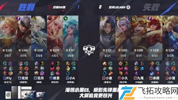 持续发热！RW战力劲爆实现新胜利-完胜LGD再创佳绩