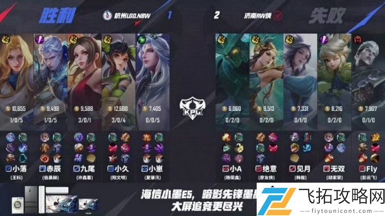 持续发热！RW战力劲爆实现新胜利-完胜LGD再创佳绩