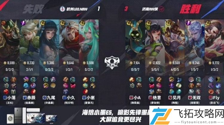 持续发热！RW战力劲爆实现新胜利-完胜LGD再创佳绩