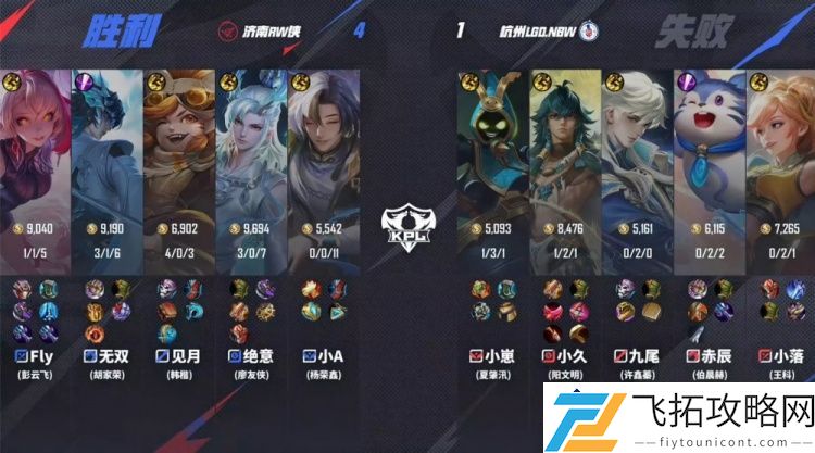 持续发热！RW战力劲爆实现新胜利-完胜LGD再创佳绩
