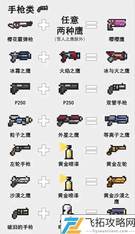 解锁隐藏角色的秘密