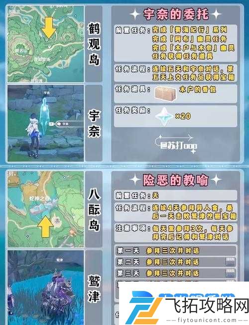 原神枕仙桥火列星屯任务绝美路线！小试锋芒必看保姆级教程