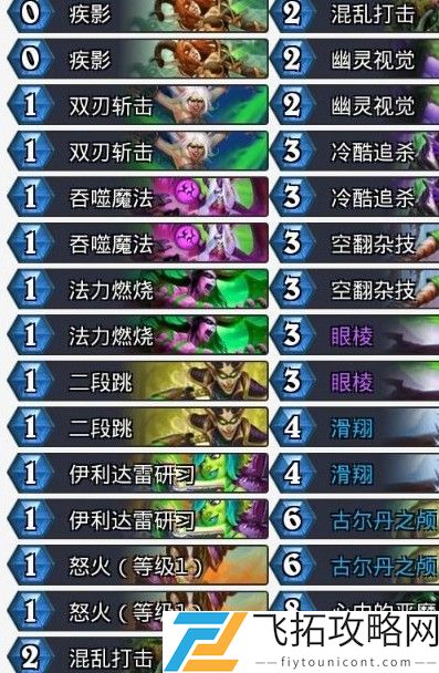 炉石传说鲜血魔法卡组搭配攻略